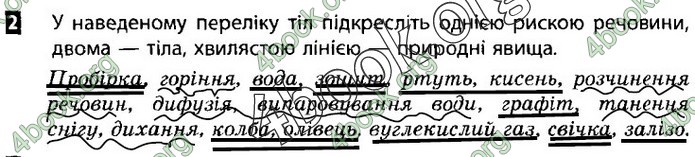 Зошит Природознавство 5 клас Демічева (Коршевнюк)