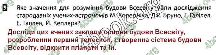 Зошит Природознавство 5 клас Демічева (Коршевнюк)