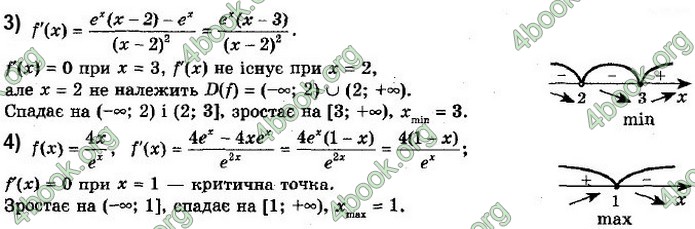 ГДЗ Математика 11 клас Мерзляк 2019