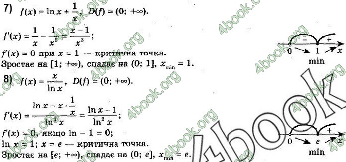 ГДЗ Математика 11 клас Мерзляк 2019