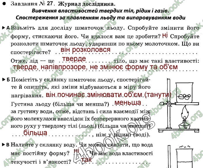 Зошит Природознавство 5 клас Демічева (Ярошенко)