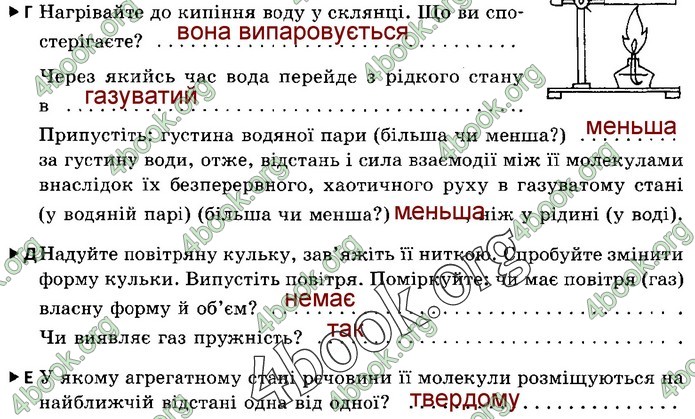 Зошит Природознавство 5 клас Демічева (Ярошенко)