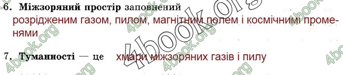 Зошит Природознавство 5 клас Демічева (Ярошенко)