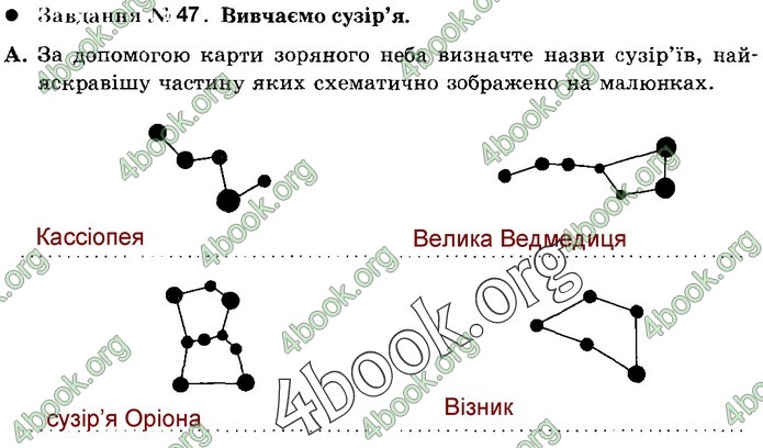 Зошит Природознавство 5 клас Демічева (Ярошенко)