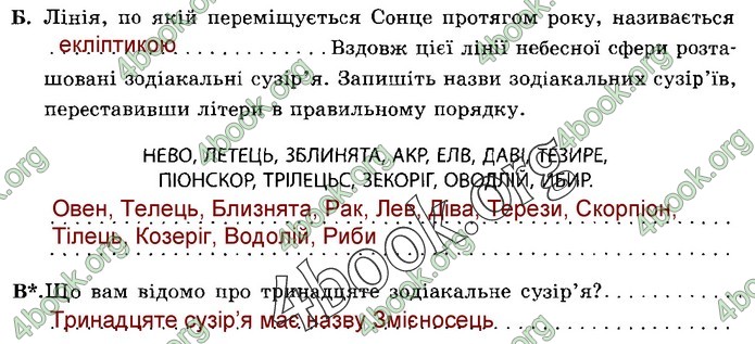 Зошит Природознавство 5 клас Демічева (Ярошенко)