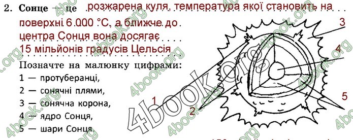 Зошит Природознавство 5 клас Демічева (Ярошенко)