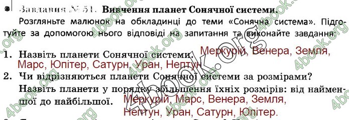 Зошит Природознавство 5 клас Демічева (Ярошенко)