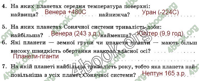 Зошит Природознавство 5 клас Демічева (Ярошенко)