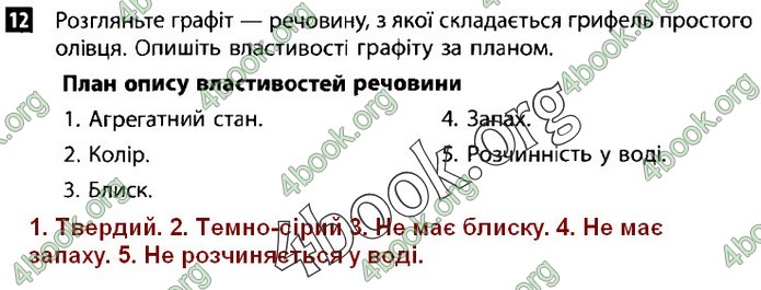 Зошит Природознавство 5 клас Демічева (Ярошенко)