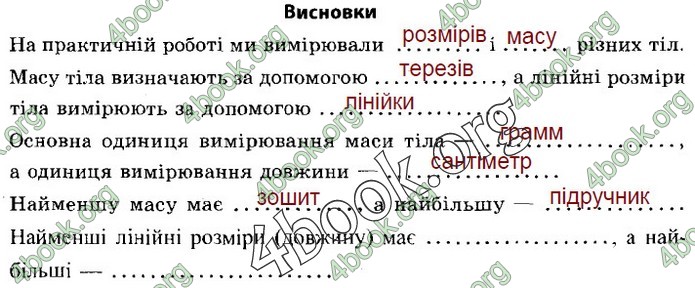 Зошит Природознавство 5 клас Демічева (Ярошенко)