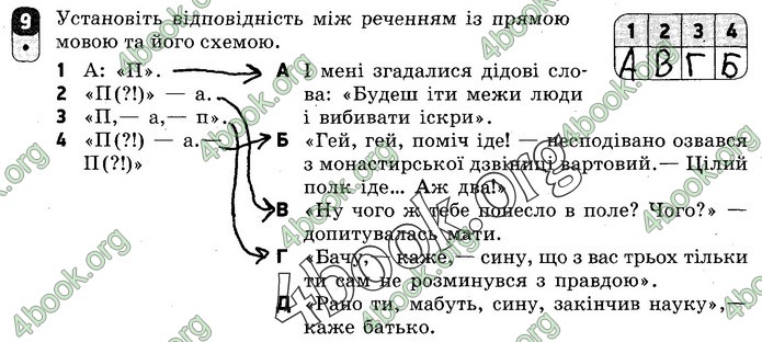 Зошит Українська мова 9 клас Жовтобрюх