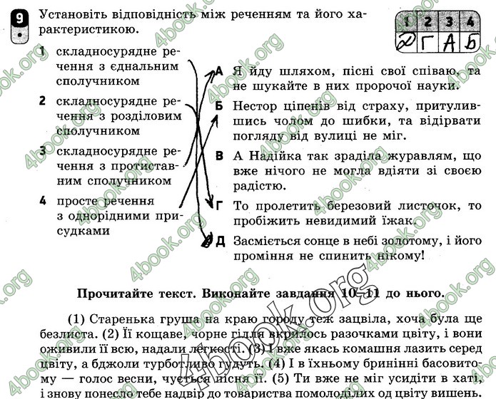 Зошит Українська мова 9 клас Жовтобрюх