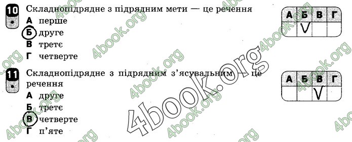 Зошит Українська мова 9 клас Жовтобрюх