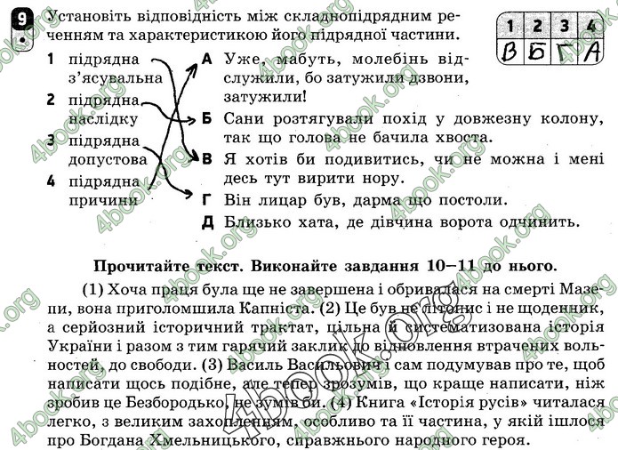 Зошит Українська мова 9 клас Жовтобрюх