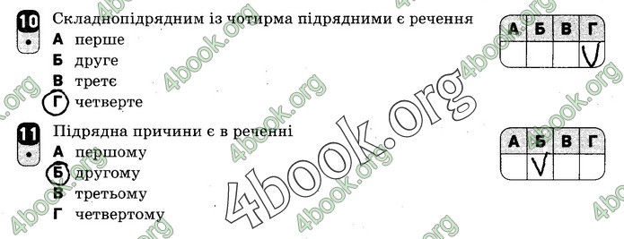 Зошит Українська мова 9 клас Жовтобрюх