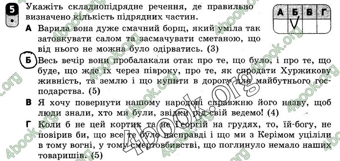 Зошит Українська мова 9 клас Жовтобрюх