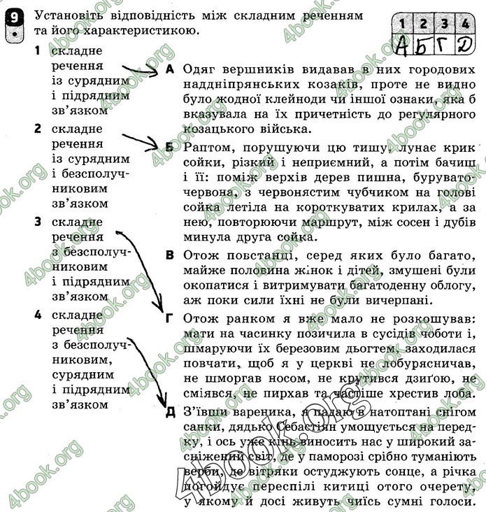 Зошит Українська мова 9 клас Жовтобрюх