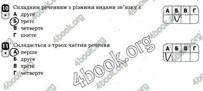 Зошит Українська мова 9 клас Жовтобрюх