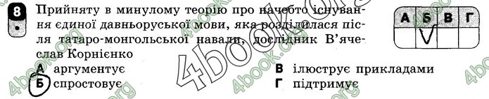 Зошит Українська мова 9 клас Жовтобрюх