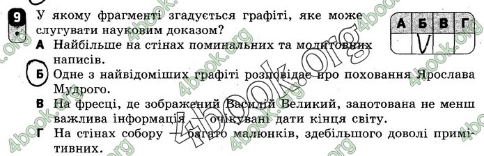 Зошит Українська мова 9 клас Жовтобрюх