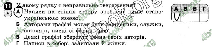 Зошит Українська мова 9 клас Жовтобрюх