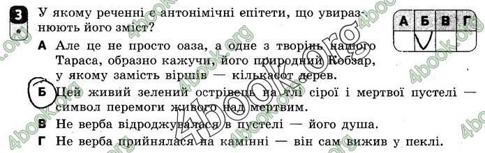 Зошит Українська мова 9 клас Жовтобрюх