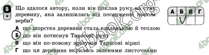 Зошит Українська мова 9 клас Жовтобрюх