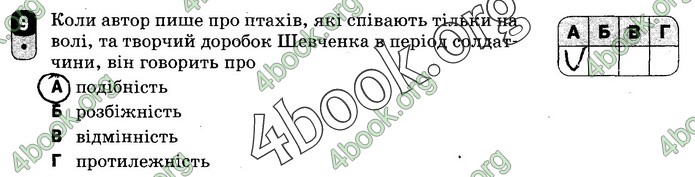 Зошит Українська мова 9 клас Жовтобрюх