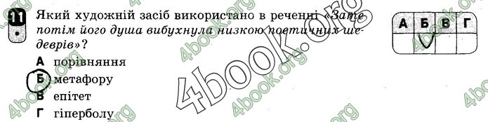 Зошит Українська мова 9 клас Жовтобрюх