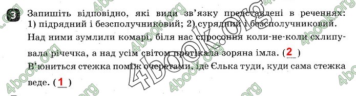 Зошит Українська мова 9 клас Жовтобрюх