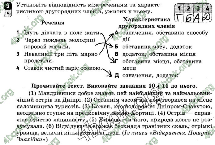 Зошит Українська мова 8 клас Жовтобрюх