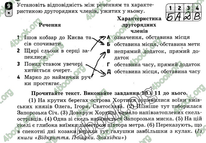 Зошит Українська мова 8 клас Жовтобрюх