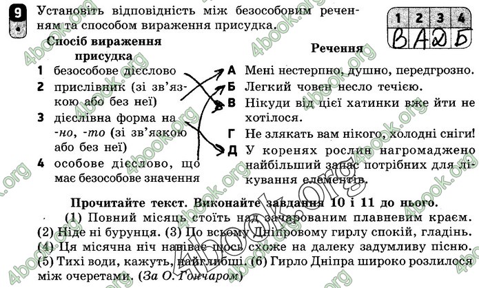 Зошит Українська мова 8 клас Жовтобрюх