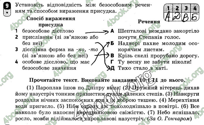Зошит Українська мова 8 клас Жовтобрюх