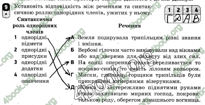 Зошит Українська мова 8 клас Жовтобрюх