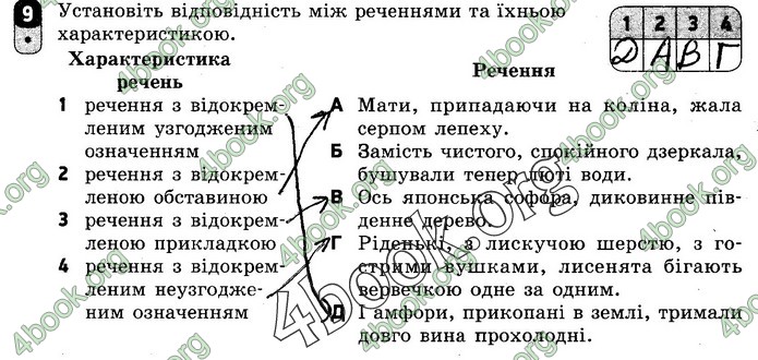 Зошит Українська мова 8 клас Жовтобрюх