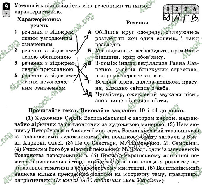 Зошит Українська мова 8 клас Жовтобрюх