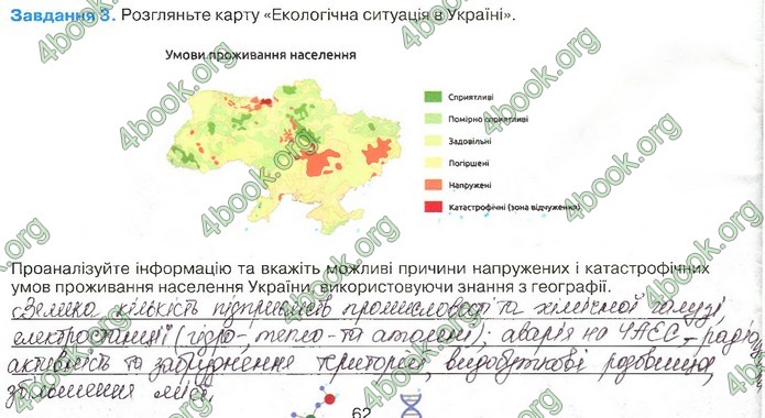 Зошит Біологія 11 клас Андерсон 2019. ГДЗ