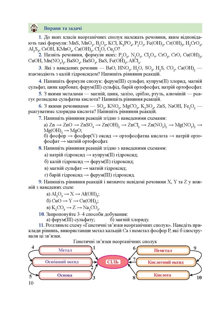 Хімія 9 клас Березан 2017