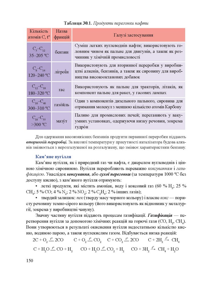 Хімія 9 клас Березан 2017