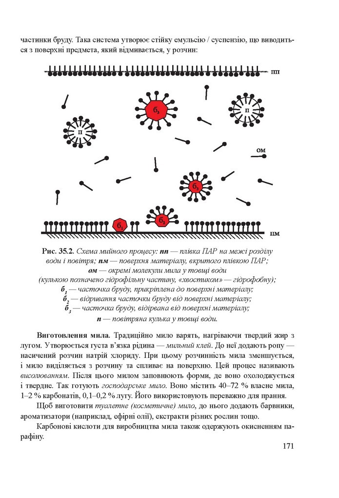 Хімія 9 клас Березан 2017