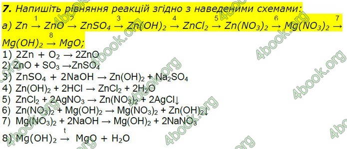 Хімія 9 клас Березан. ГДЗ