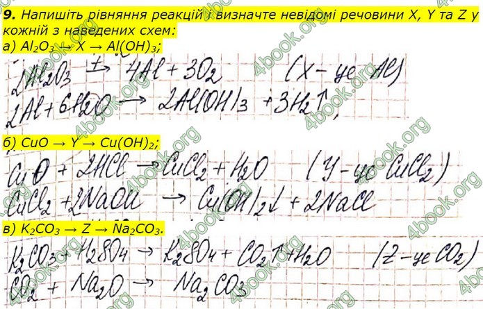 Хімія 9 клас Березан. ГДЗ