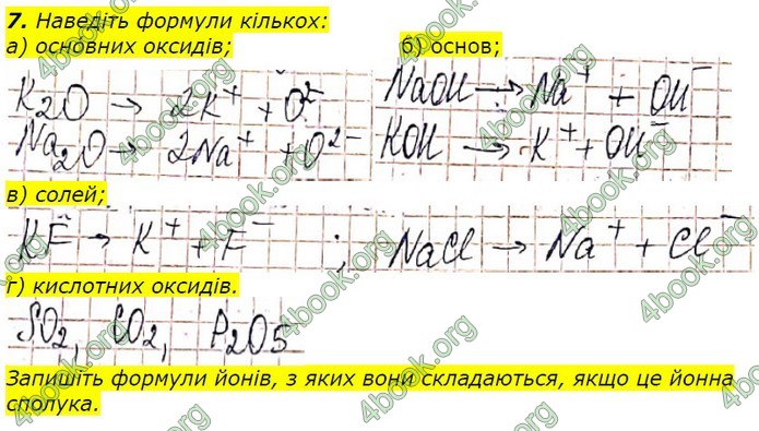 Хімія 9 клас Березан. ГДЗ