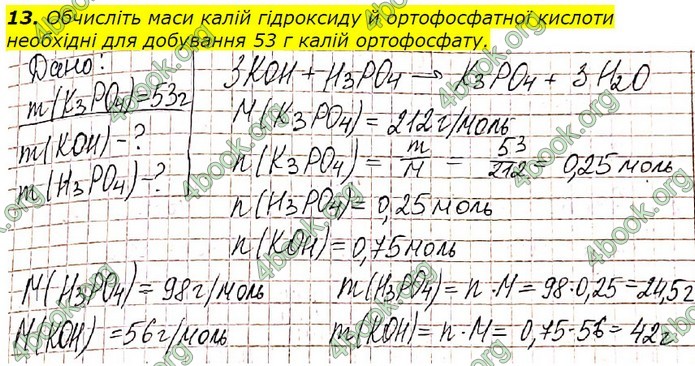 Хімія 9 клас Березан. ГДЗ