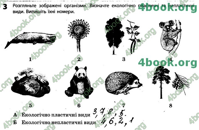 Зошит Біологія 11 клас Задорожний 2019. ГДЗ