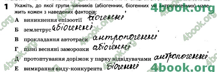 Зошит Біологія 11 клас Задорожний 2019. ГДЗ