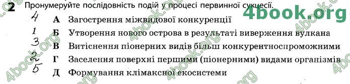 Зошит Біологія 11 клас Задорожний 2019. ГДЗ