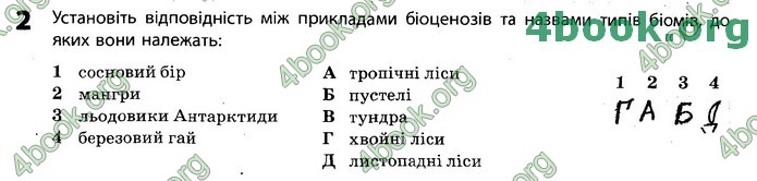 Зошит Біологія 11 клас Задорожний 2019. ГДЗ