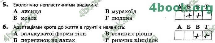 Зошит Біологія 11 клас Задорожний 2019. ГДЗ